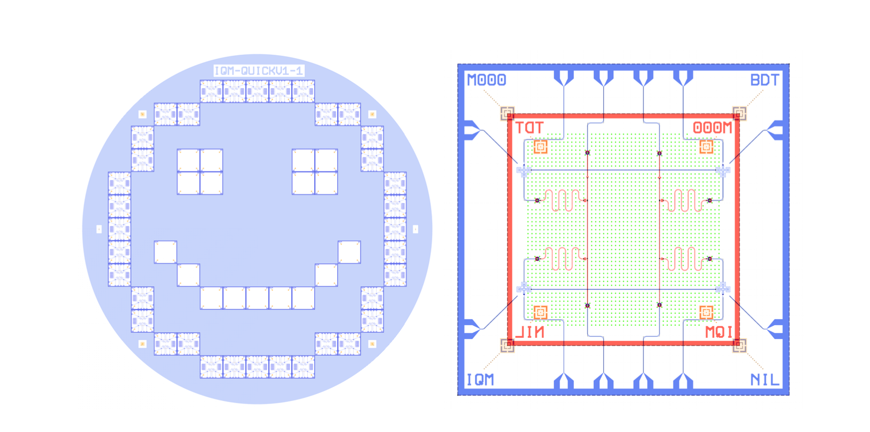 Photomask layout and chip design with KQCircuits for superconducting circuit-based processors.